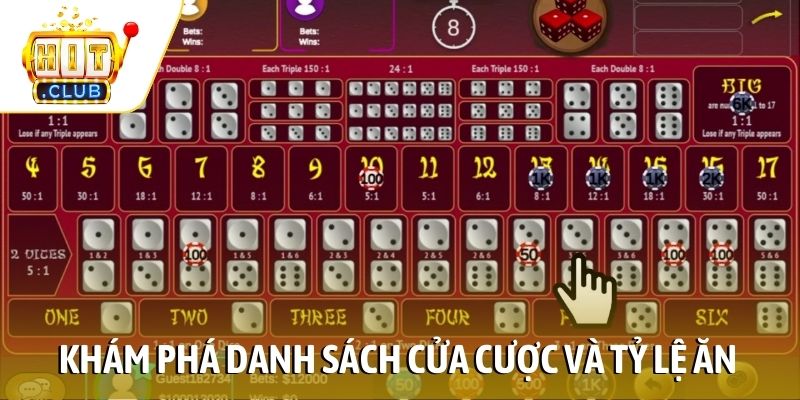 Khám phá danh sách cửa cược và tỷ lệ ăn